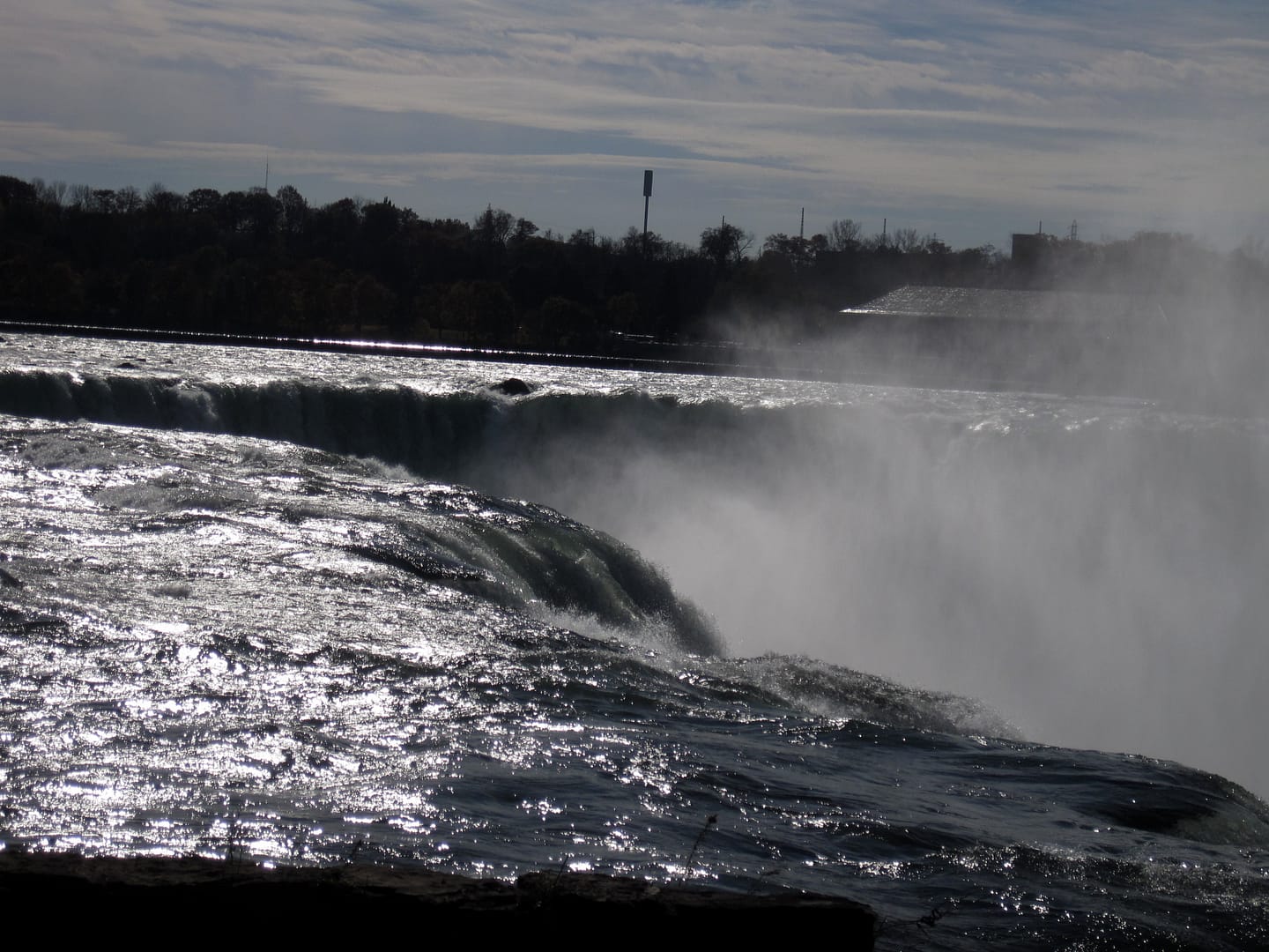 Niagara Falls